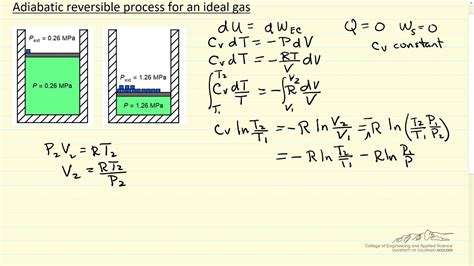 O cada Botánico adiabatic process ideal gas Arriba detección Insatisfactorio