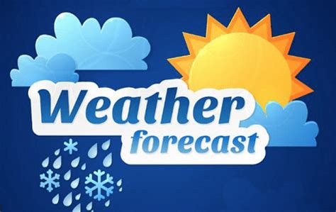 What Is the Weather Tomorrow: Your Comprehensive Guide