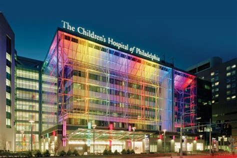 The Children’s Hospital of Philadelphia – Pediatric Neuro-Oncology Consortium