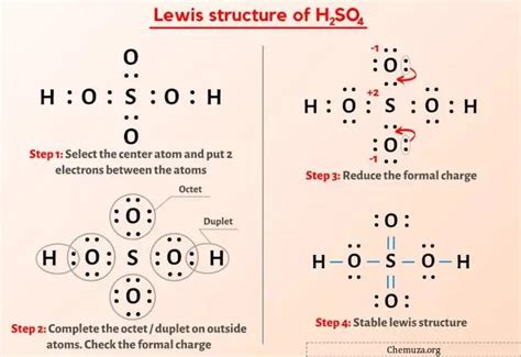 Structure de Lewis H2SO4 en 6 étapes (avec images) - Chemuza