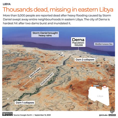 ‘Disaster of epic proportions’: Libya prosecutor probes deadly dam ...