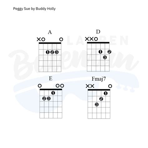 Peggy Sue by Buddy Holly - Guitar Lesson - Lauren Bateman Guitar