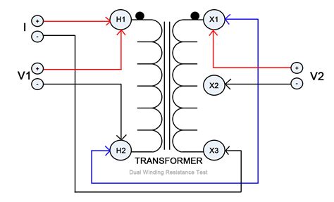 Transformer Winding Resistance Testing Explained