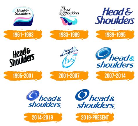 Head And Shoulders Logo – NBKomputer