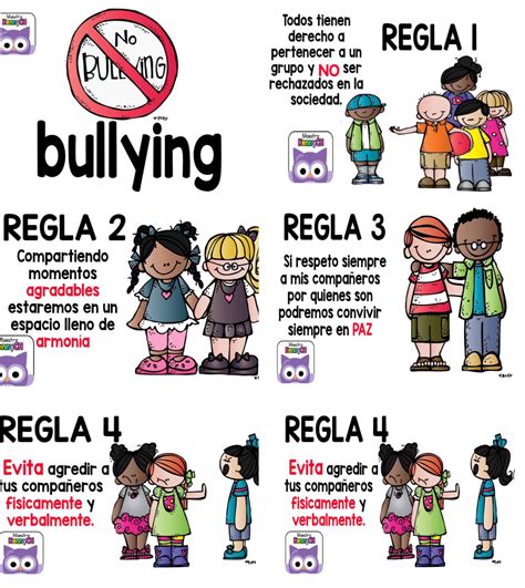 Bullying | Educación Primaria