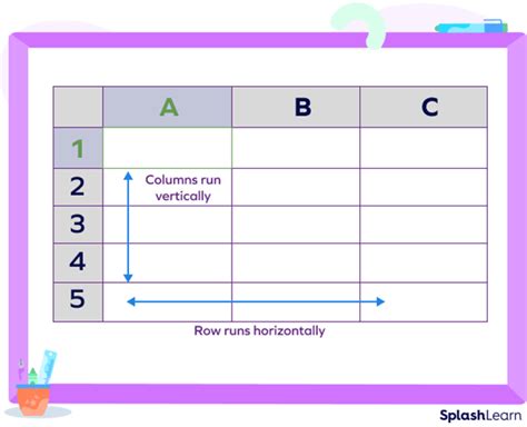 What is Row in Math? Definition, Examples, Uses, Facts