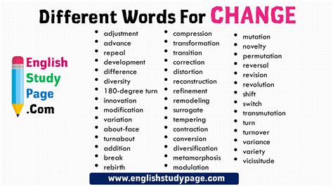 +40 Different Words For CHANGE, Synonym Words for Change | English ...