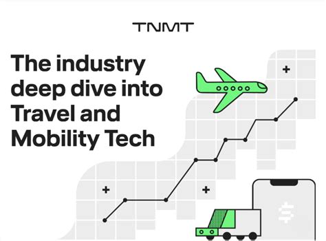 Trend Forecasting Case Study - Lufthansa Innovation Hub | Feedly