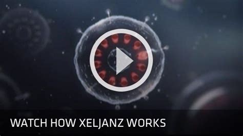 Xeljanz Logo