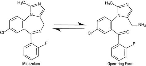 Midazolam Injection - FDA prescribing information, side effects and uses