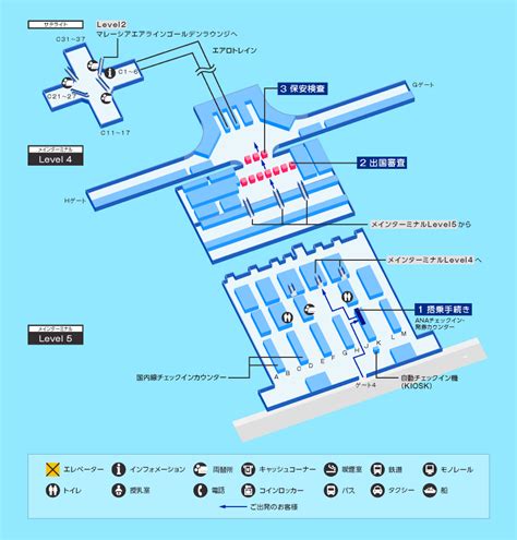 Kuala Lumpur Airport Terminal Map