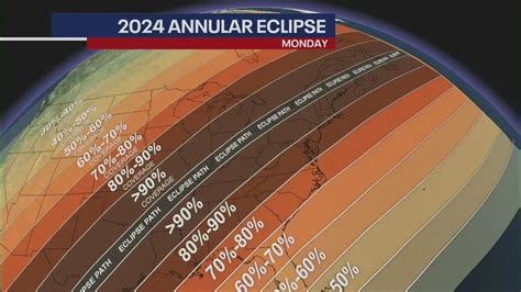 2024 solar eclipse map: Path through Texas, peak times on April 8 | FOX ...