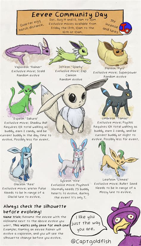 Pokémon Go Eevee evolutions explained, eevee pokémon go - thirstymag.com