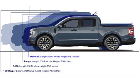 Ford Maverick Size Chart