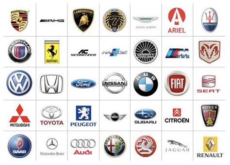 Pin by Gabriel Vincent Moon on LOGO | Car logos, Car brands logos, Car brand symbols