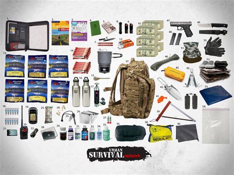 The Ultimate 72 Hour Emergency Bug Out Bag For When SHTF – Urban ...