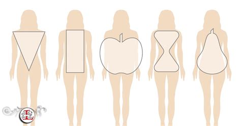 How to Dress for Your Body Shape