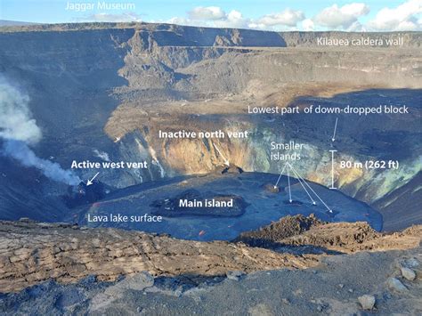 Volcano Watch: Kilauea’s ongoing eruption: a rising lava lake - West Hawaii Today