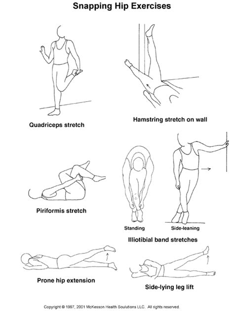 Sports Medicine Advisor 2003.1: Snapping Hip Exercises: Illustration