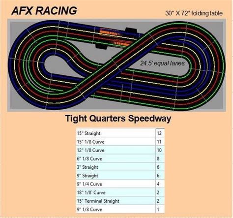 Diagram Ho Slot Car Track Layouts