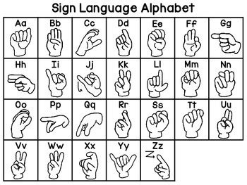 American Sign Language Alphabet Chart by Miss Giraffe | TPT