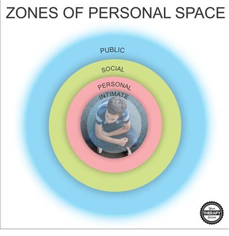 Personal Space Bubble - What is it and Why Does it Matter? - Your Therapy Source