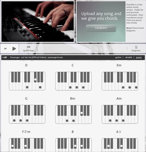 Chordify Chords Piano