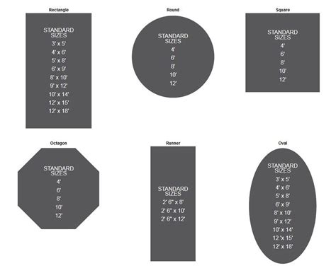 Area Rug Sizes Standard