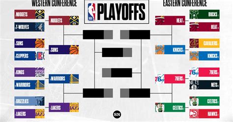 Nba Standings 2024 Playoffs - Kali Samara