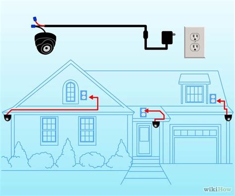 Home Security Camera: How To Install A Home Security Camera System