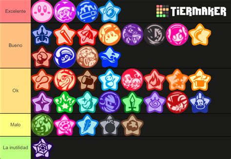 All Kirby Abilities Tier List Community Rankings Tiermaker | Hot Sex ...