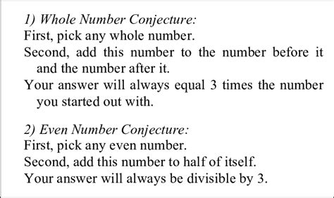 The mathematical conjectures presented. | Download Scientific Diagram