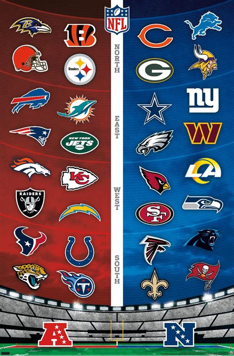 NFL League - Logos 22 Wall Poster, 22.375" x 34" - Walmart.com