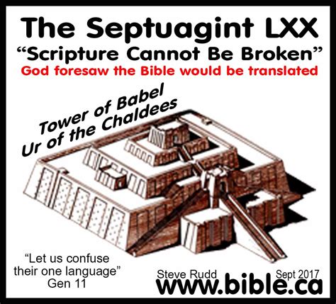 The Septuagint: God approved Translation in every synagogue like KJV