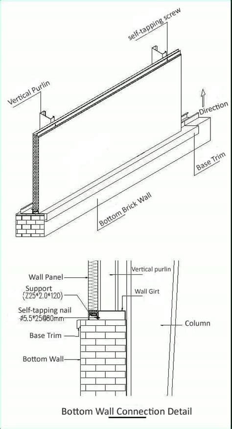 Wall Panel Installation, Sandwich Panel Installation, Havit Steel