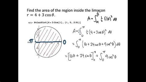 Area In Polar Coordinates - slidesharetrick