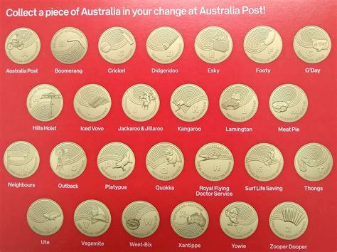 The Australian Coin Collecting Blog