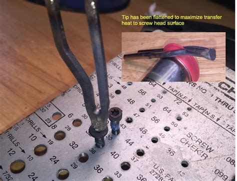 Gunsmithing - Red Loctite for base screws? | Sniper's Hide Forum