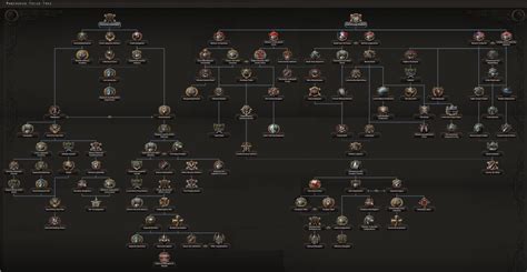 Hoi4 Focus Tree Icons