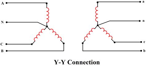 [DIAGRAM] Wiring Diagrams Three Phase Transformers - MYDIAGRAM.ONLINE