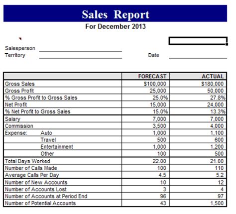 21+ Free Sales Report Template - Word Excel Formats