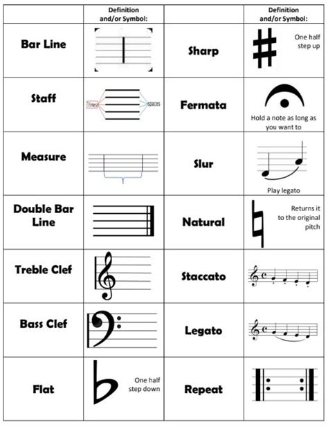 8 Ways to Practice Music Theory | pianotels.com