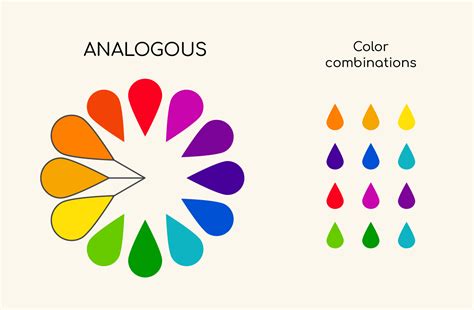 Rules of color combination | Amadine Useful Articles