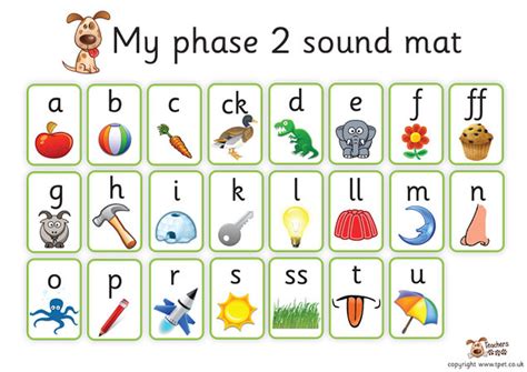 Teach child how to read: Phonics Sound Mat Phase 1