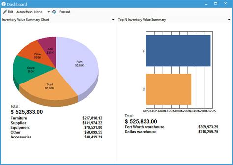 5 inventory tools to help with inventory management