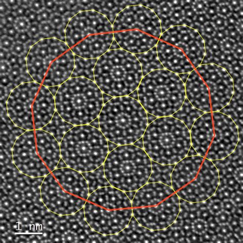 Discovery of quasicrystal created by lightning strike published in PNAS | Princeton Materials ...