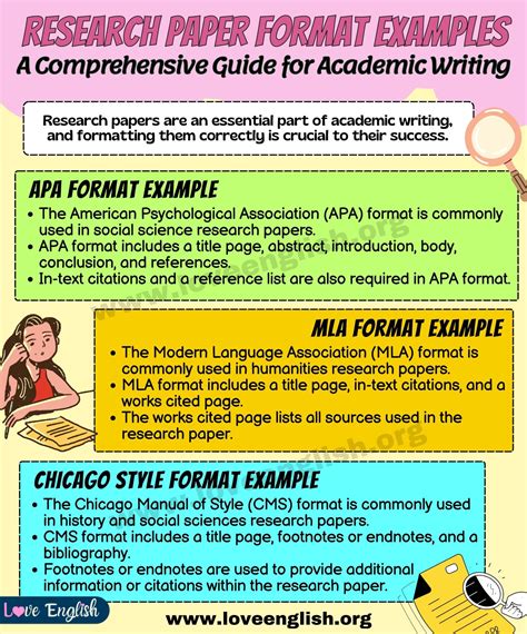 Research Paper Format: How to Structure Your Paper Correctly - Love English