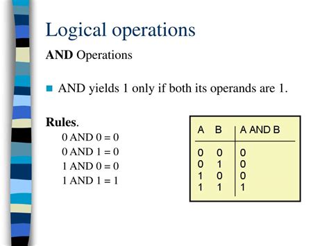 PPT - Logical and Shift operations PowerPoint Presentation, free download - ID:505196