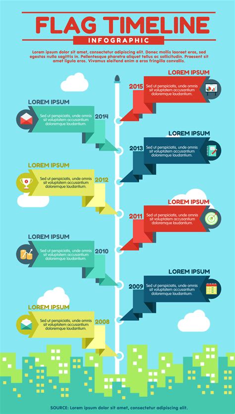 Easel.ly Infographic timeline templates and examples