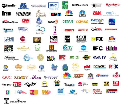 Televisionally - Logos: the channels identities